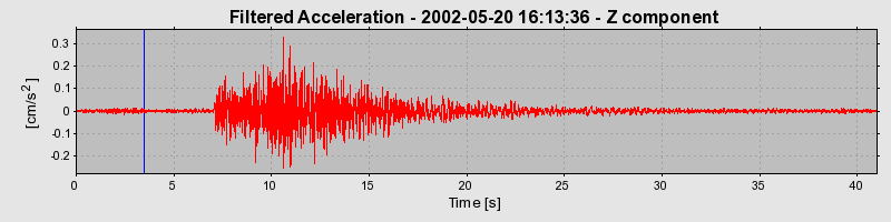 Plot-20160706-29248-hu91e0-0