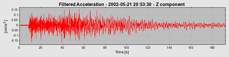 Plot-20160705-29248-1j1e6pb-0