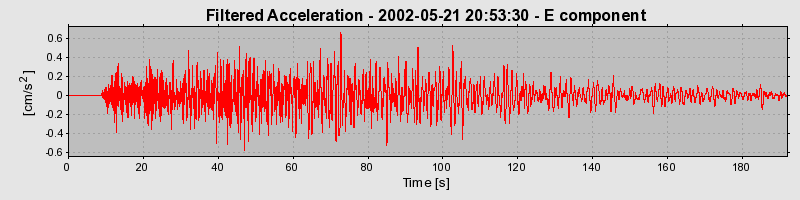 Plot-20160705-29248-149smyw-0