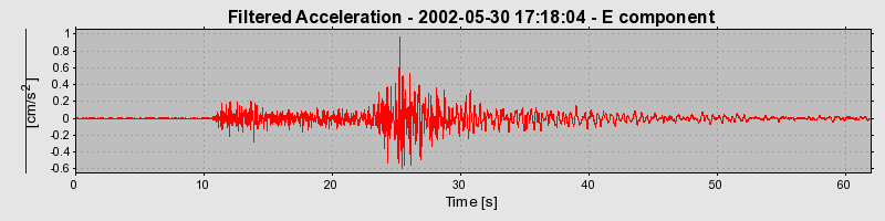 Plot-20160706-29248-3qefsv-0