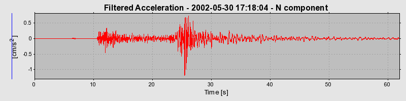 Plot-20160706-29248-2swh9n-0