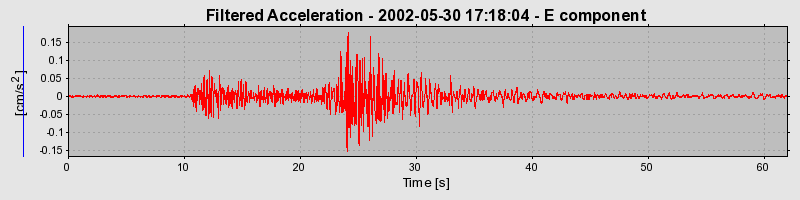 Plot-20160706-29248-1swvqbw-0