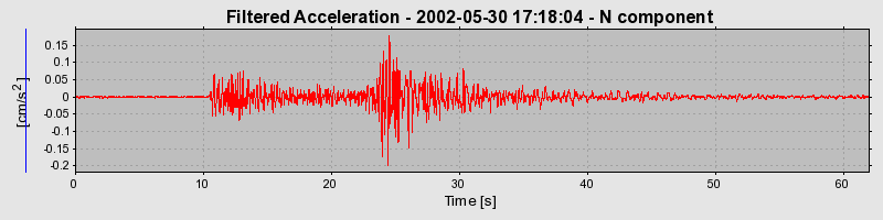 Plot-20160706-29248-10m84rw-0