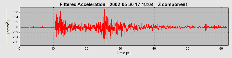 Plot-20160706-29248-1688pv4-0