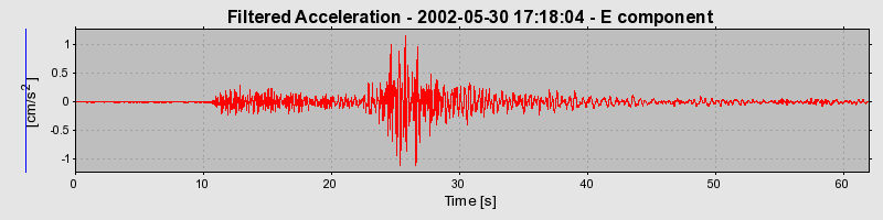 Plot-20160706-29248-1c0upnj-0