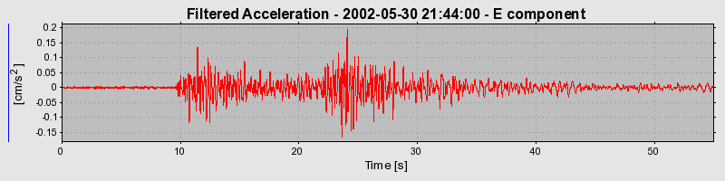 Plot-20160706-29248-1aeoobv-0