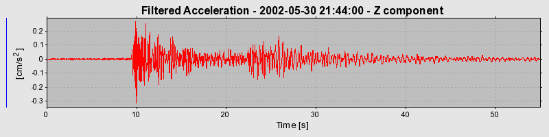 Plot-20160706-29248-1kho38v-0