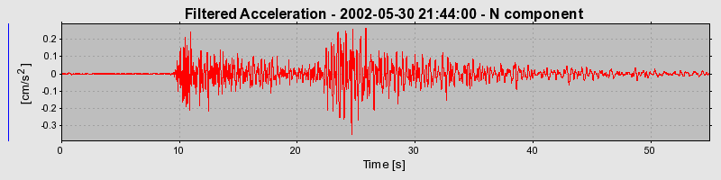 Plot-20160706-29248-po6klx-0