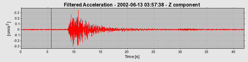 Plot-20160706-29248-1dgp12z-0