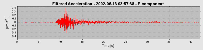 Plot-20160706-29248-1s2qiwz-0