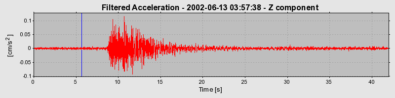 Plot-20160706-29248-1hnwvfi-0