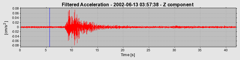 Plot-20160706-29248-sru0i5-0