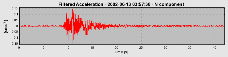 Plot-20160706-29248-1wxe7z4-0