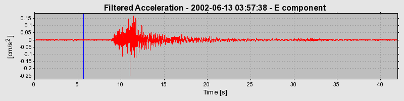 Plot-20160706-29248-fgke8e-0