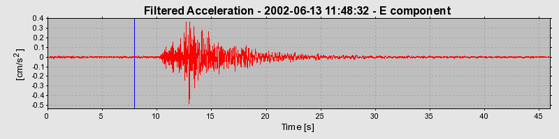 Plot-20160706-29248-ye7u0g-0