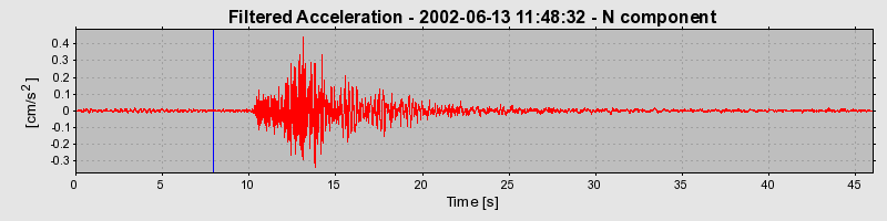 Plot-20160706-29248-1bgrckv-0