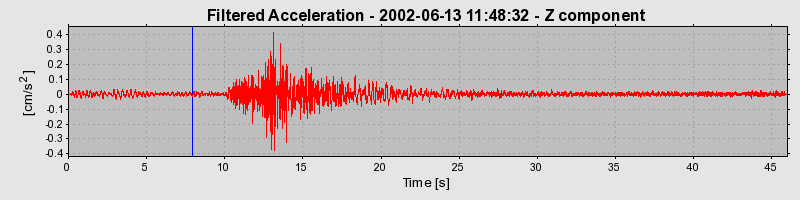 Plot-20160706-29248-15zpndu-0