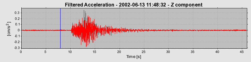 Plot-20160706-29248-3x0nm8-0