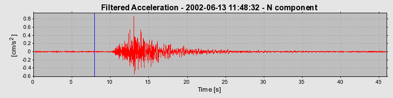 Plot-20160706-29248-7223gq-0