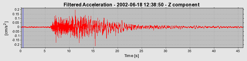 Plot-20160706-29248-7uq6sn-0