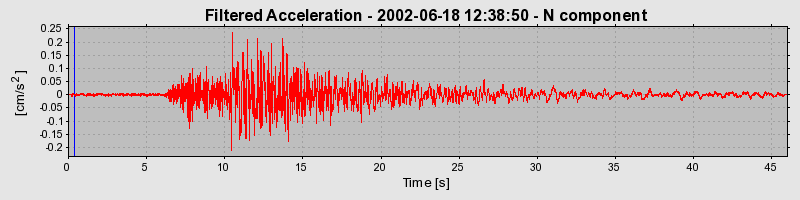 Plot-20160706-29248-14onecy-0