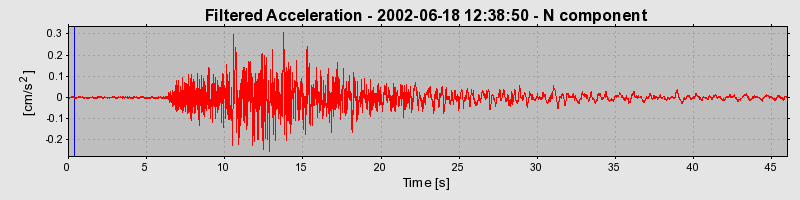 Plot-20160706-29248-7q9cvh-0