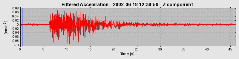 Plot-20160706-29248-1jgmfn-0