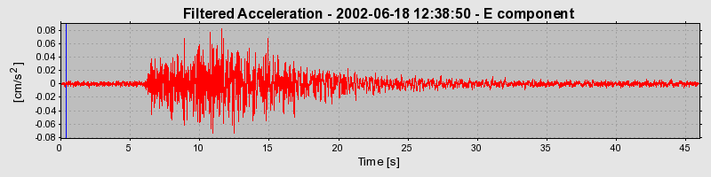 Plot-20160706-29248-pbkcsa-0