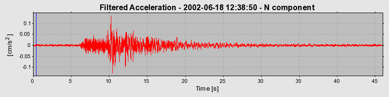 Plot-20160706-29248-1m4e0sp-0