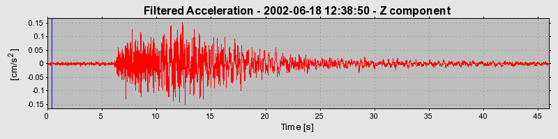 Plot-20160706-29248-1dpmxzj-0