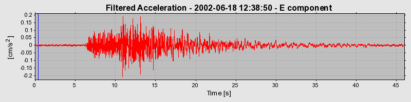 Plot-20160706-29248-ukqy9t-0