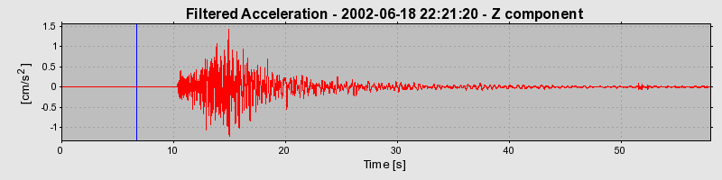 Plot-20160706-29248-16nh1lo-0