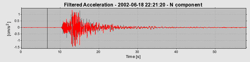 Plot-20160706-29248-7boz64-0