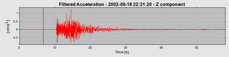 Plot-20160706-29248-1rsfik5-0