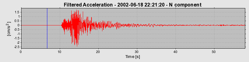 Plot-20160706-29248-1pcw1e9-0