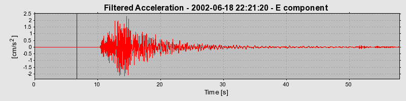 Plot-20160706-29248-1w8lwvk-0