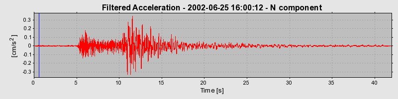 Plot-20160706-29248-1wenlup-0