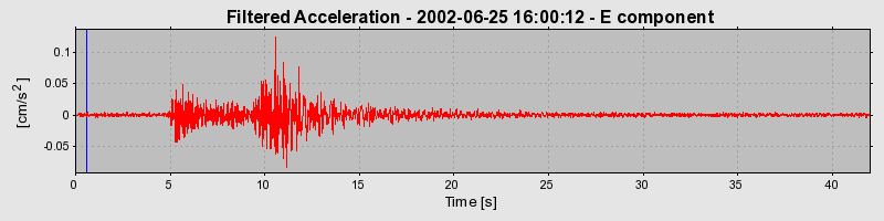 Plot-20160706-29248-1y0jrde-0