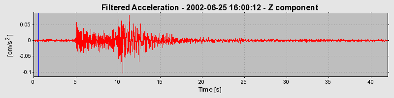 Plot-20160706-29248-wml3uw-0