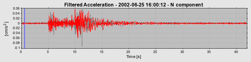 Plot-20160706-29248-1x1rcdn-0