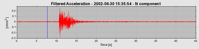 Plot-20160706-29248-3e6dmw-0