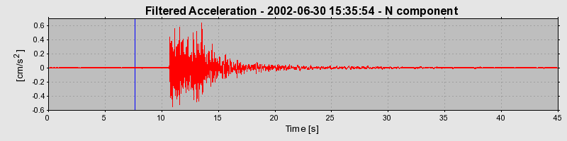 Plot-20160706-29248-1y10bdv-0