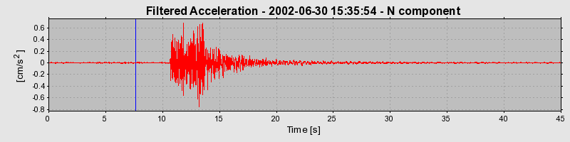 Plot-20160706-29248-7bhvet-0