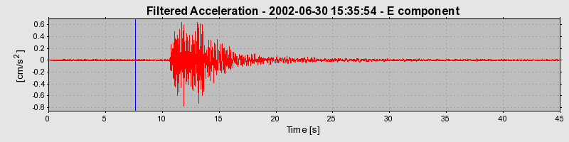 Plot-20160706-29248-16euluf-0