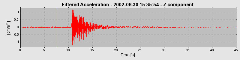 Plot-20160706-29248-1tapveo-0