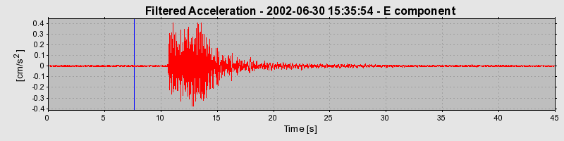 Plot-20160706-29248-11l6bdb-0