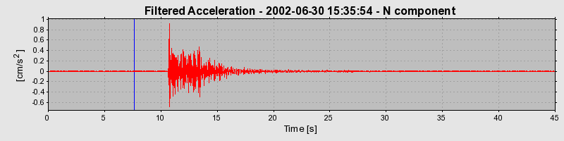 Plot-20160706-29248-1f2ymwa-0