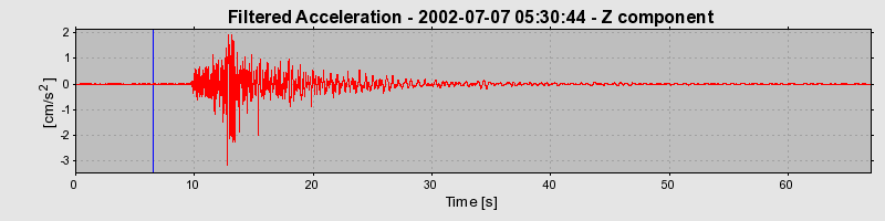 Plot-20160706-29248-19de2sa-0