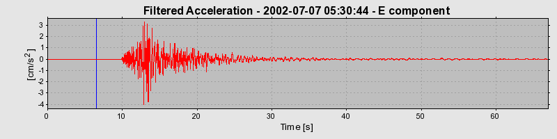 Plot-20160706-29248-j222ok-0