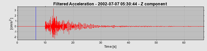 Plot-20160706-29248-w8vbgs-0